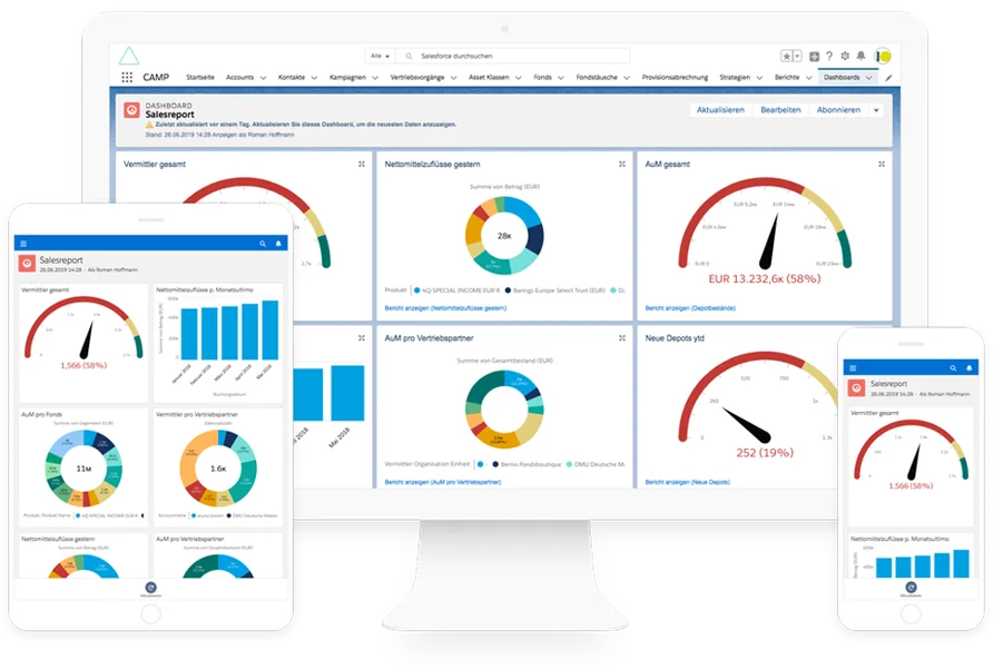 CAMP Dashboard